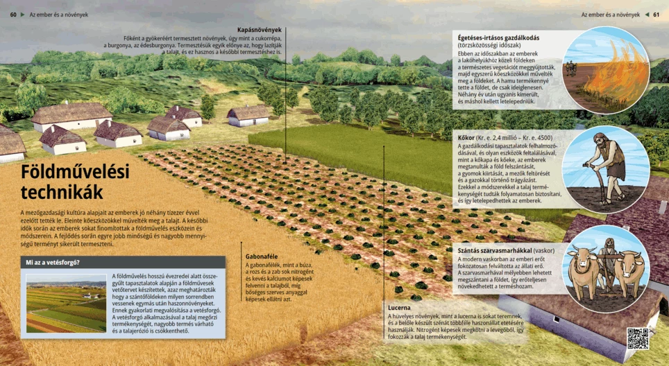 Техники за обработване на земята