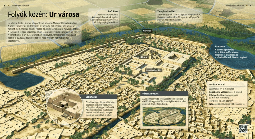Междуречието: град Ур