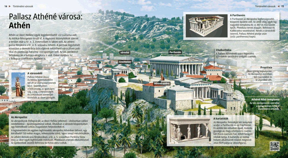 Градът на Атина Палада: Атина