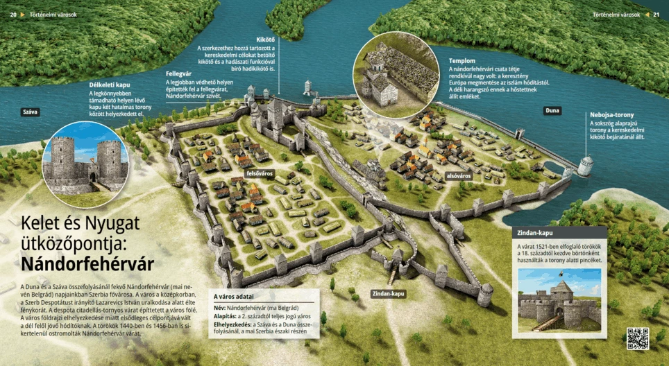 Белият град: Белград