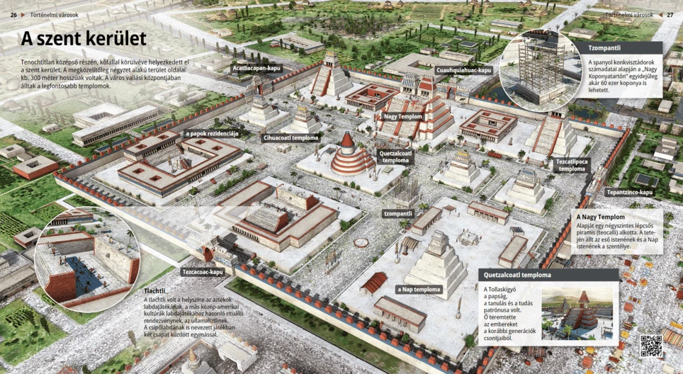 Храмов квартал в Теночтитлан