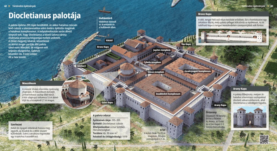 Дворецът на Диоклециан