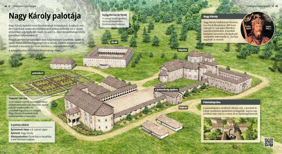 Дворецът на Карл Велики