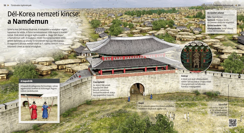 Националното съкровище на Южна Корея: Намдемун