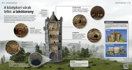 Сърцето на средновековните крепости: жилищната кула