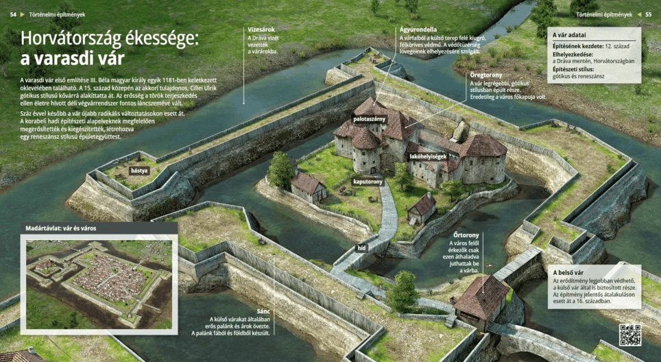 Бароковото бижу на Хърватия: замъкът Вараждин