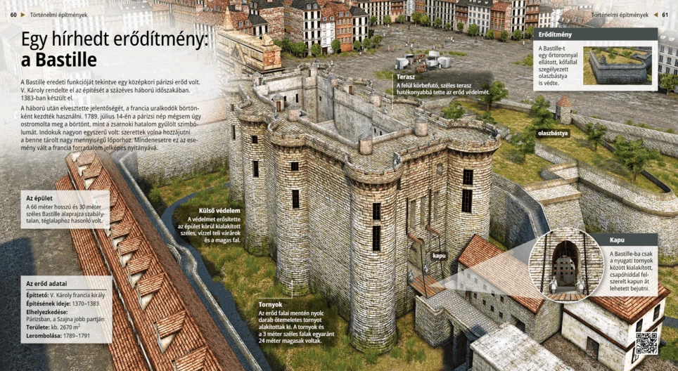 Крепост с позорна слава: Бастилията