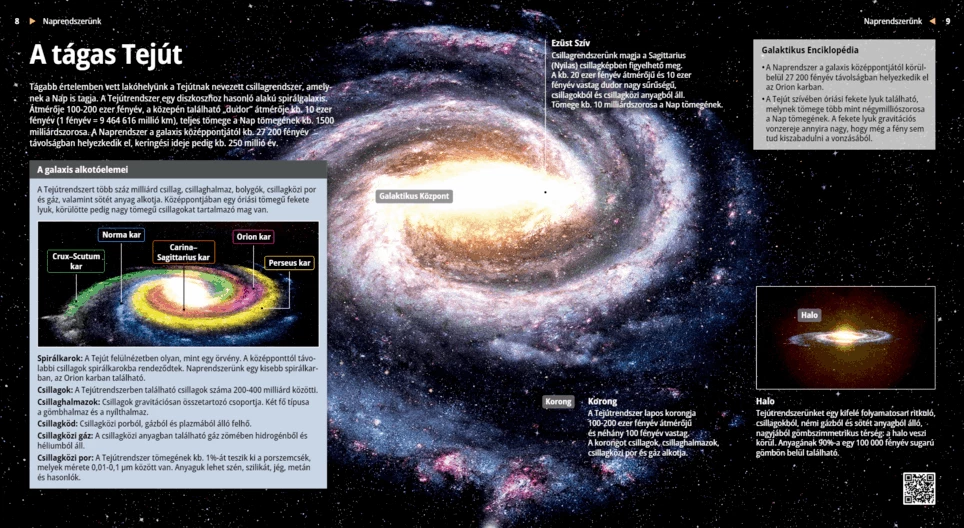 Просторният Млечен път