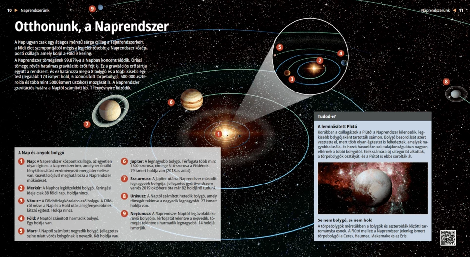 Нашият дом, Слънчевата система