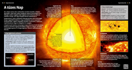 Пламтящото Слънце