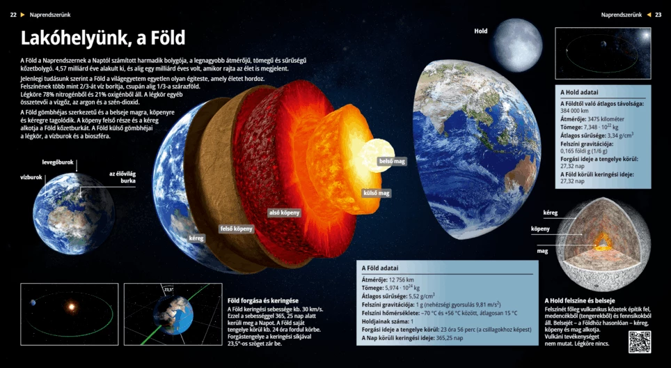 Нашият дом, Земята
