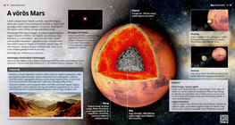 Червеният Марс