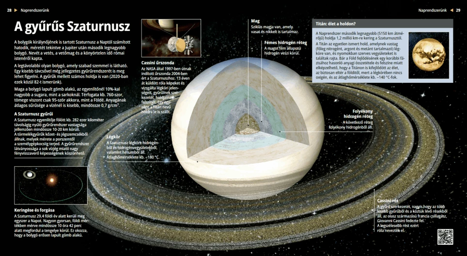 Опръстененият Сатурн