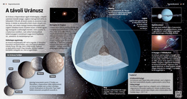 Далечният Уран