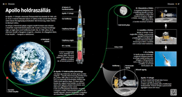 Кацането на „Аполо -11“ на Луната