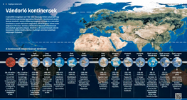 Континентален дрейф