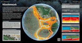 Тектонски плочи