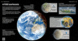 Устройство на Земята