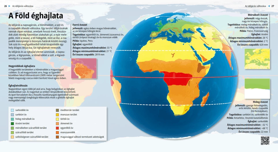 Климатът на Земята