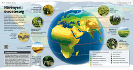 Зониране на растителността