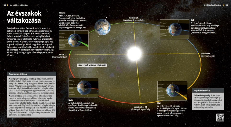 Смяна на сезоните