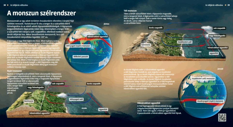 Мусонни ветрове