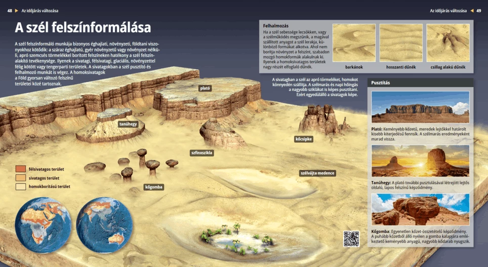 Ролята на вятъра за оформяне на релефа