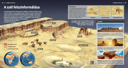 Ролята на вятъра за оформяне на релефа