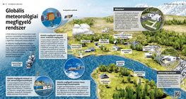 Глобална система за наблюдение на климата