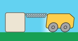 When does a box pulled horizontally turn over?